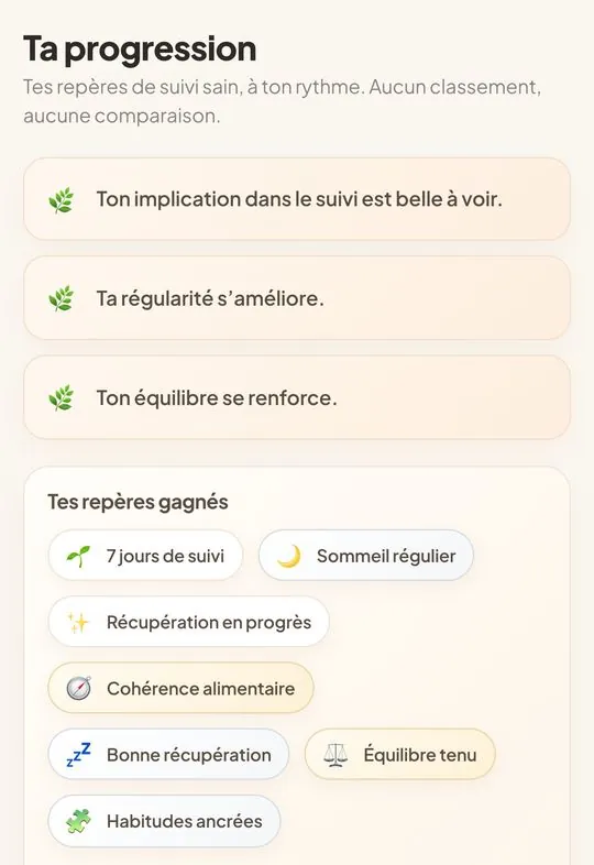 Écran de progression : ses repères gagnés, sans classement ni comparaison.